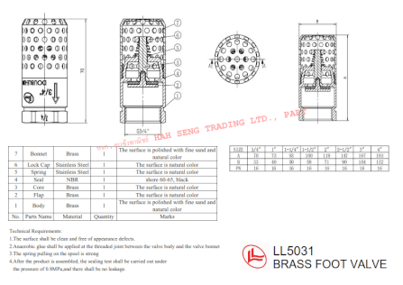 ฟุตวาล์วทองเหลืองรังผึ้ง LL5031 3/4